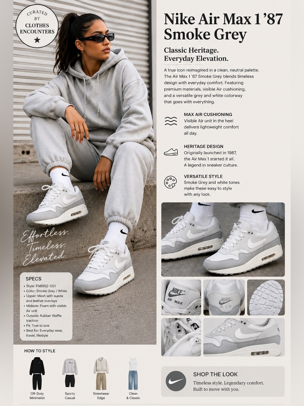 Nike Air Max 1 ‘87 Sneakers Smoke Grey  and white comfort cushioning NWT 7.5